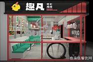 现在开什么店赚钱 六个小生意前景最好