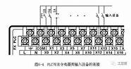 功放接线示意图（图文详解）