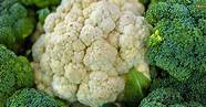 花椰菜是什么菜