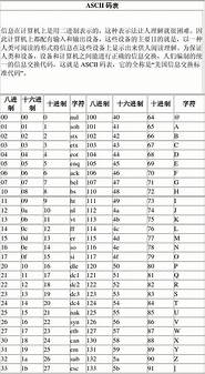《捕蛇者说》练习题及答案